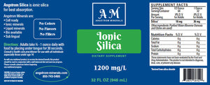Angstrom Silica